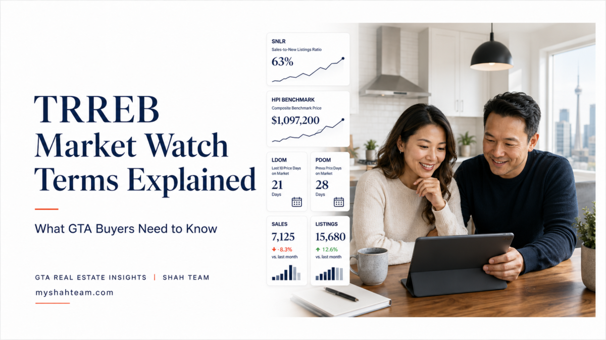 GTA buyer reviewing TRREB Market Watch report on tablet including SNLR, HPI benchmark, and sales-to-listings stats on a tablet at kitchen table in Brampton